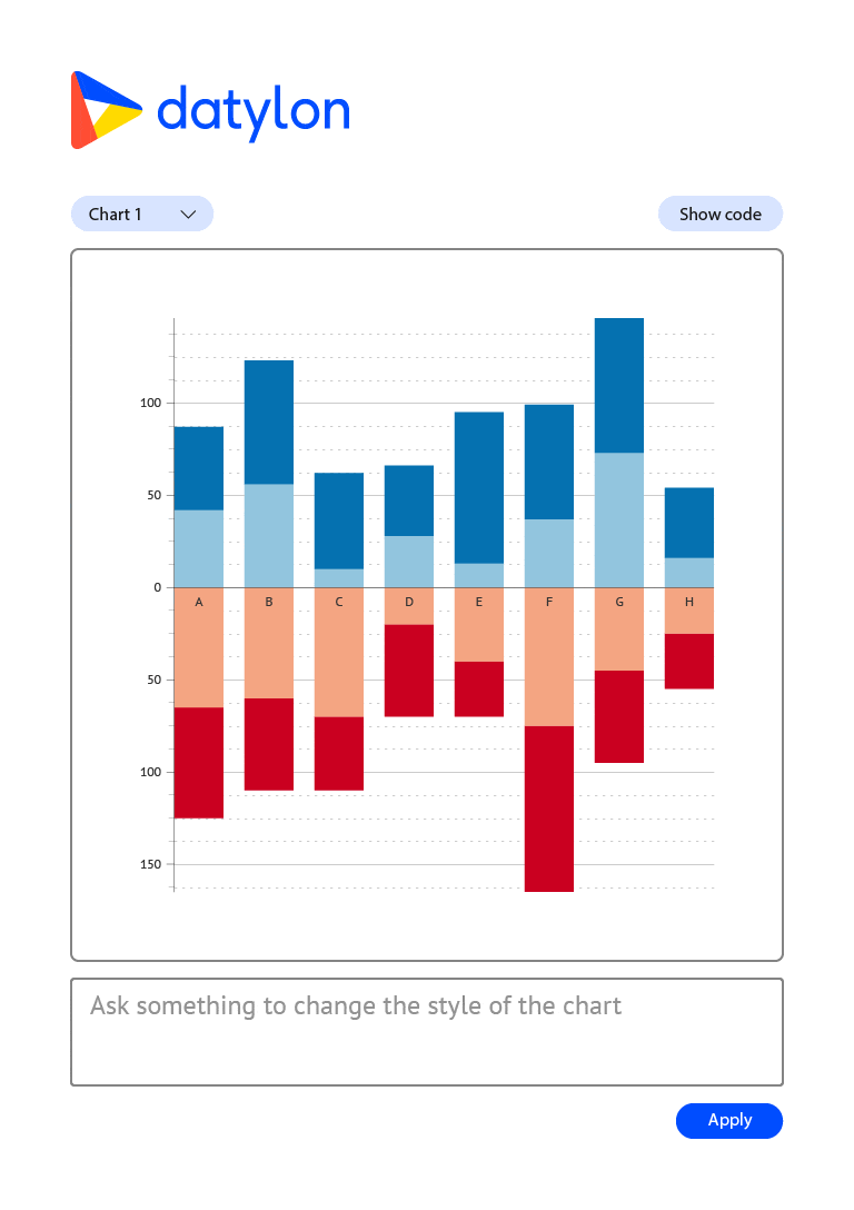 Blog Datylon - 8K Colorful Patterns for Desktop